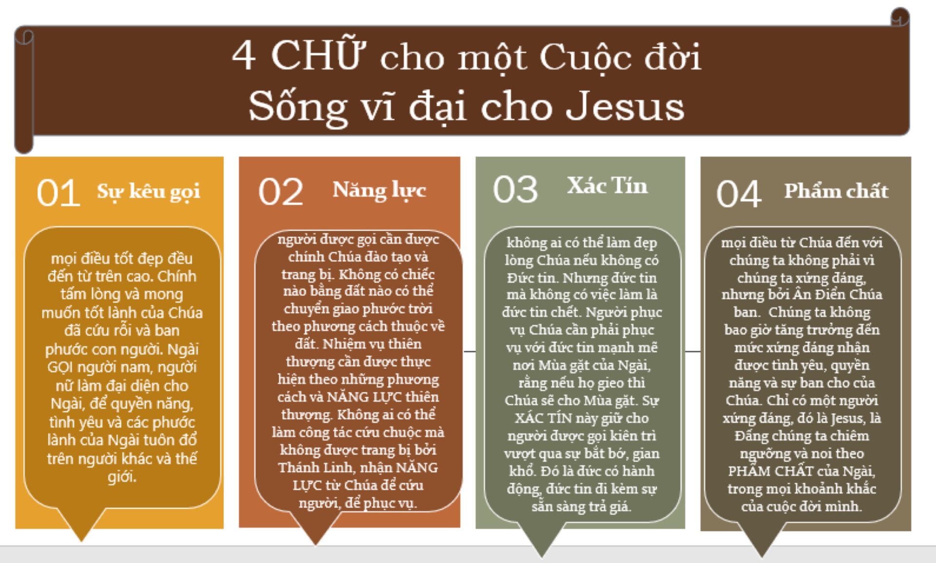 4 chữ cho một cuộc đời sống vĩ đại của Chúa Giê-xu